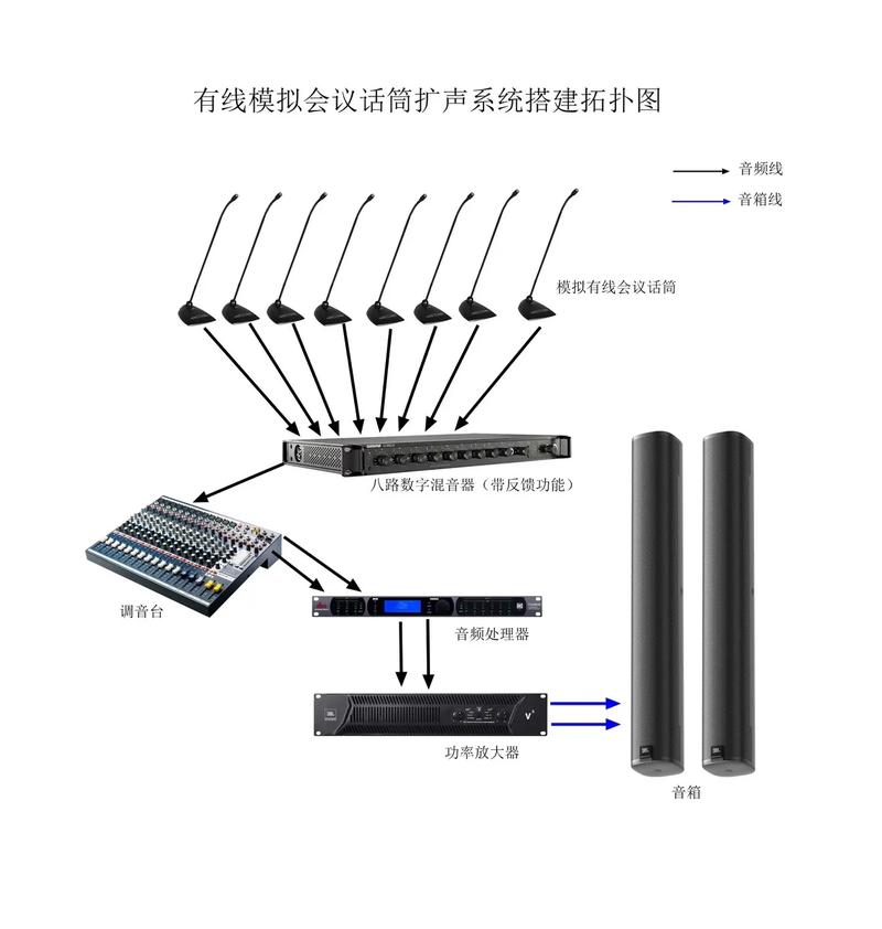 itc音频传输技术有何突破？-图1