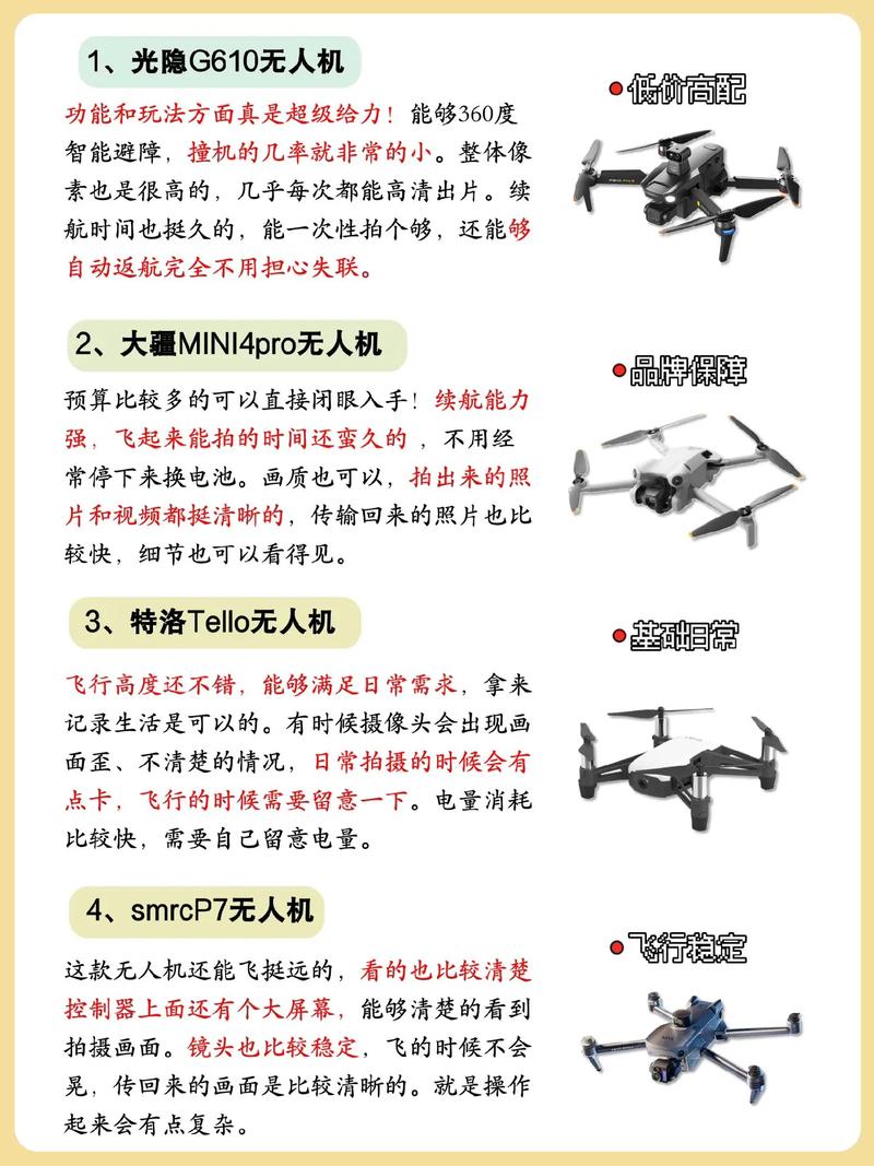 无人机全球品牌如何排名？-图1