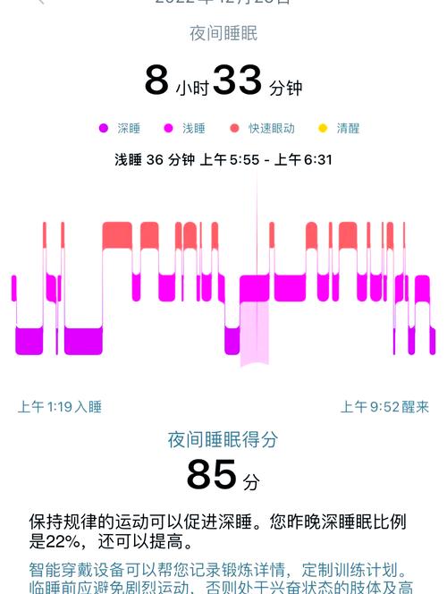 华为自动睡眠跟踪技术如何精准监测睡眠？-图1