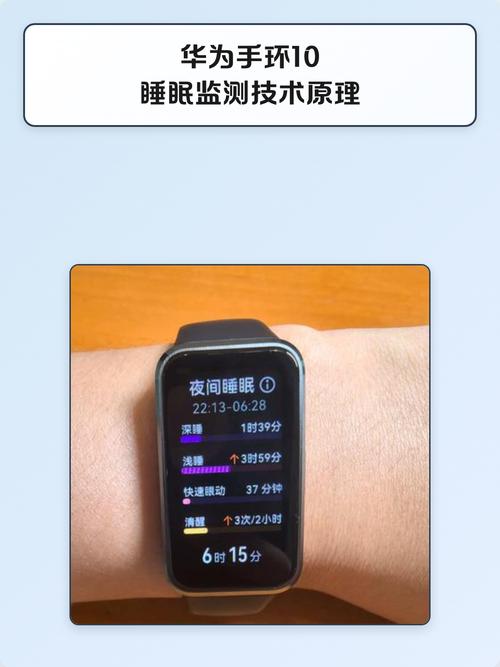 华为自动睡眠跟踪技术如何精准监测睡眠？-图2