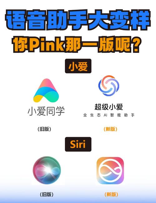 Siri属于AI技术吗?-图2 Siri属于AI技术吗?-图2