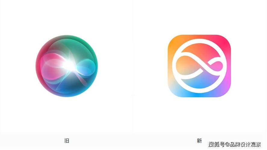 Siri属于AI技术吗?-图3 Siri属于AI技术吗?-图3