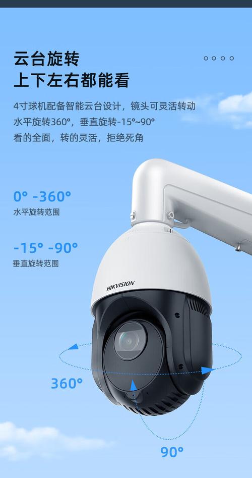 网络摄像机与数字摄像机有何区别？-图3