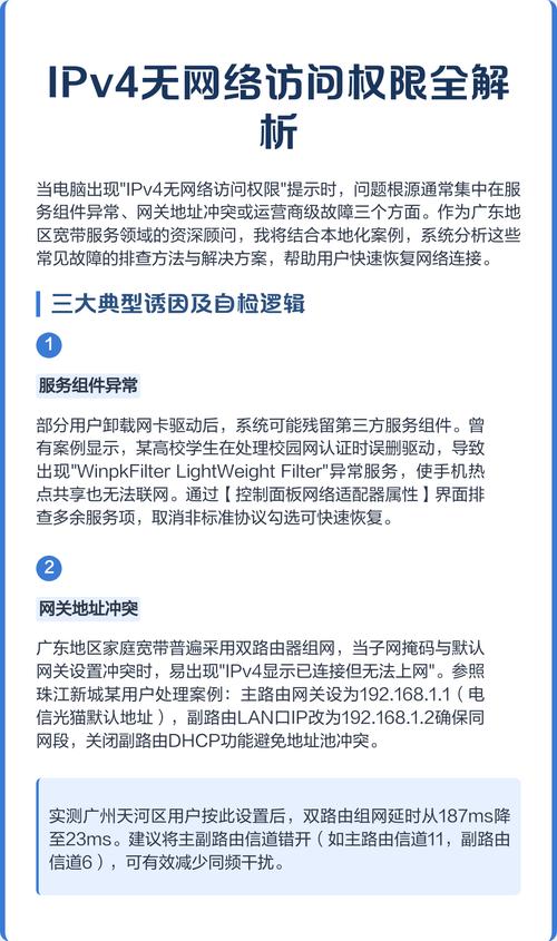 网络ipv4无访问权限-图1 网络ipv4无访问权限-图1