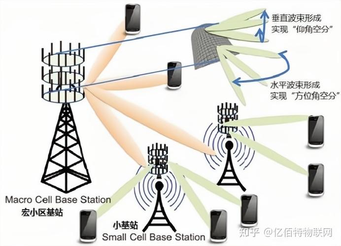 HT80mimo技术具体如何实现?-图1 HT80mimo技术具体如何实现?-图1