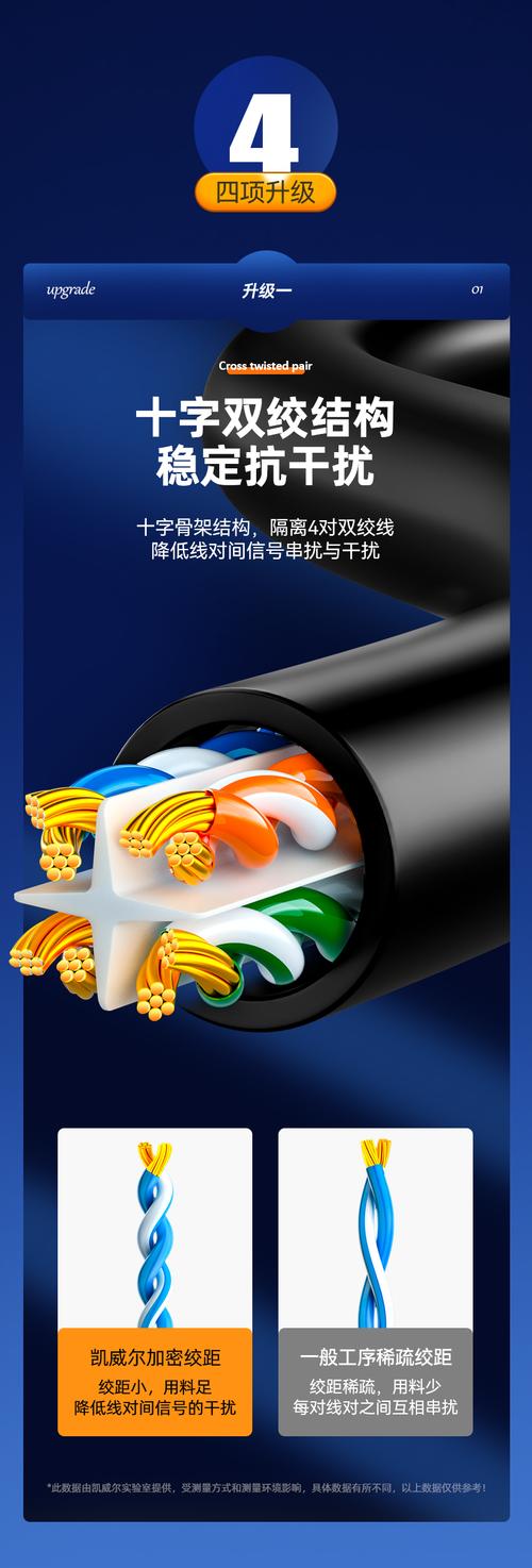 LTE Cat6技术速率究竟有多快?-图1 LTE Cat6技术速率究竟有多快?-图1