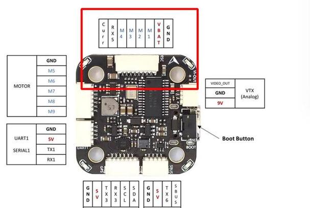 无人机飞控系统具体包含哪些核心部件?-图3 无人机飞控系统具体包含哪些核心部件?-图3