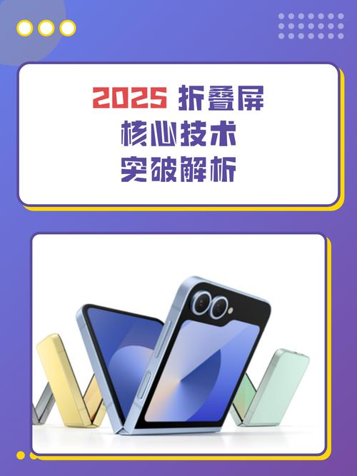 2025新技术有哪些-图3 2025新技术有哪些-图3