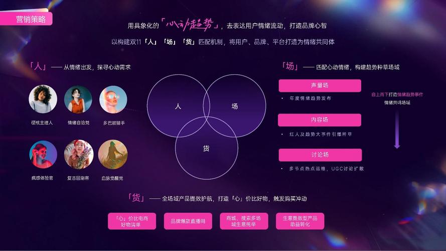 2025双11有哪些新技术值得关注？-图1