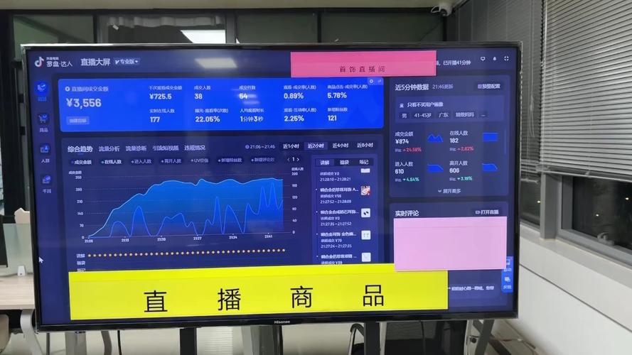 无人机制作的视频直播-图3