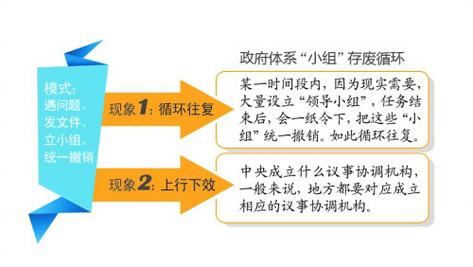 中央网络信息化领导小组的职责是什么？-图2