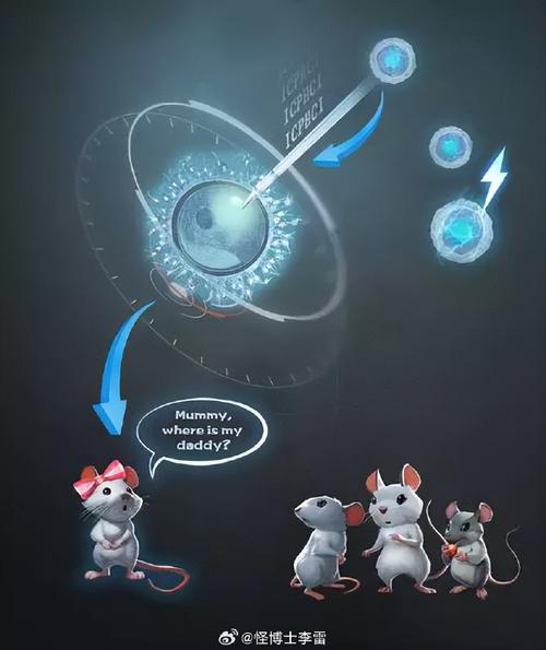 同性繁殖技术突破伦理底线了吗？-图2