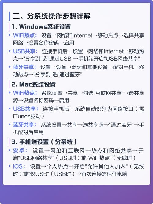 电脑如何共享网络给手机？-图1