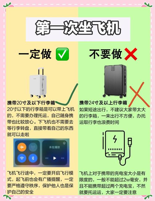 无人机托运还是随身带？哪种更省心？-图2