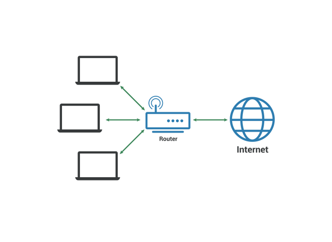 Win7网络连接图标不见了怎么办?-图1 Win7网络连接图标不见了怎么办?-图1