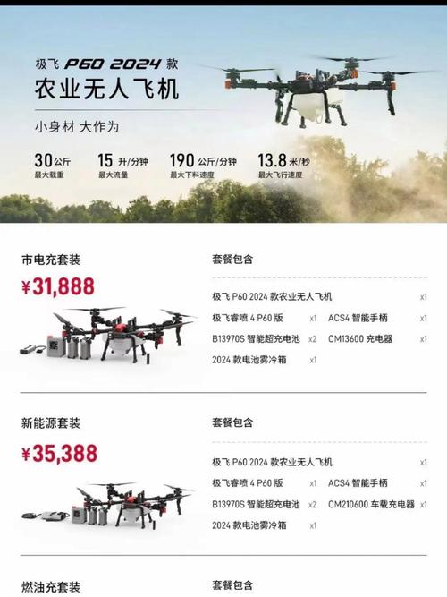 极飞植保无人机怎么租?-图3 极飞植保无人机怎么租?-图3