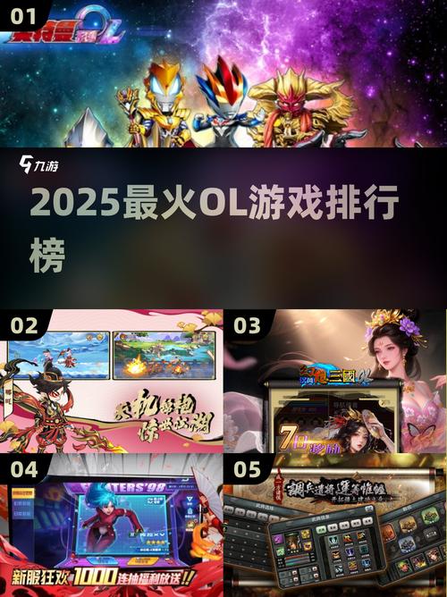 2025网游排行榜，哪些游戏能登顶？-图3