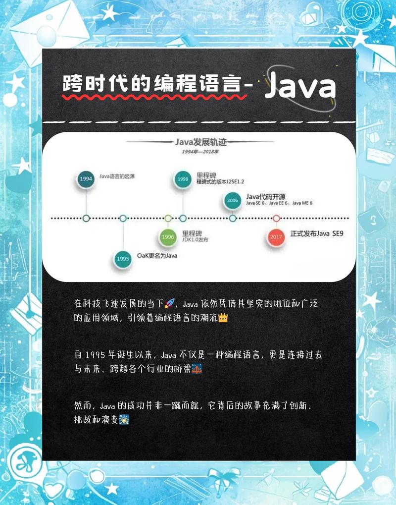 Java生态最新技术有哪些新突破？-图2