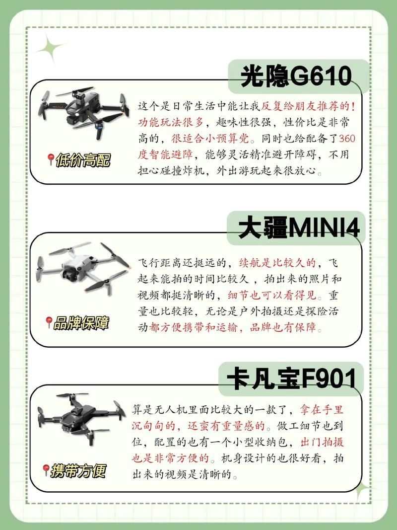 无人机无忧换值不值得买？-图2