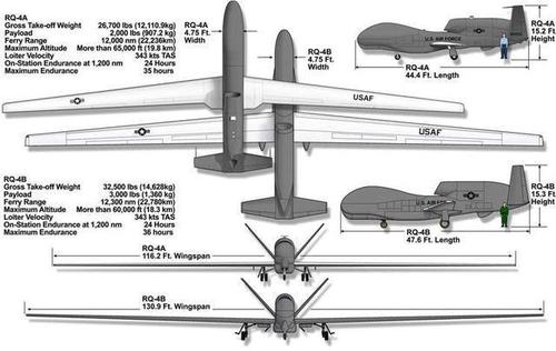 西风8无人机有哪些核心技术参数?-图3 西风8无人机有哪些核心技术参数?-图3
