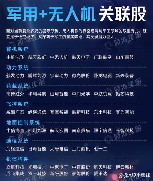 无人机飞控靠什么盈利-图2