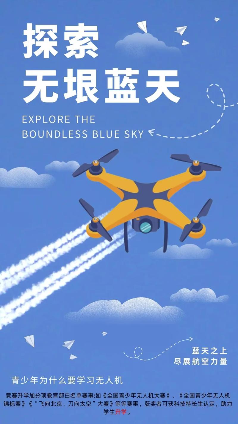 无人机大赛英文怎么说？-图2