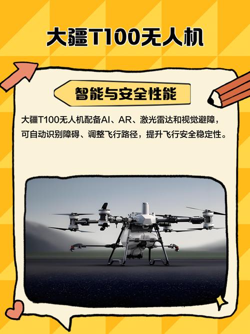 大疆无人机好在哪？-图2