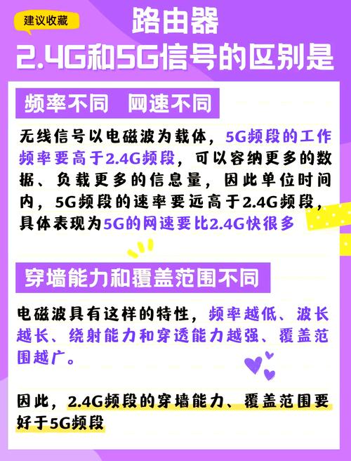 5g网络什么时候可以用-图1