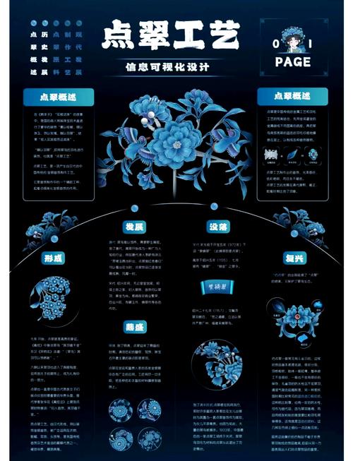传统技术价值具体包含哪些方面?-图3 传统技术价值具体包含哪些方面?-图3
