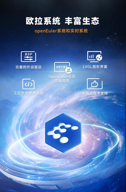 高可用技术 开源软件-图1