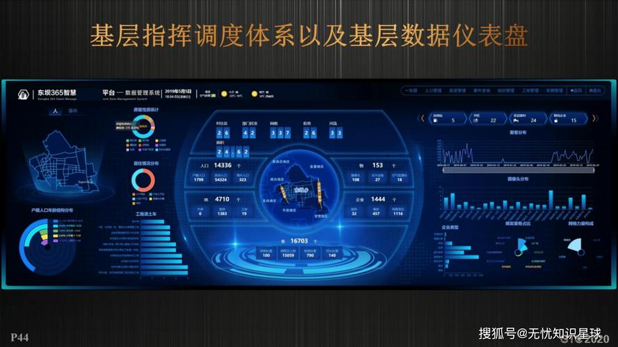 实时仿真高效评估技术如何提升效率？-图1