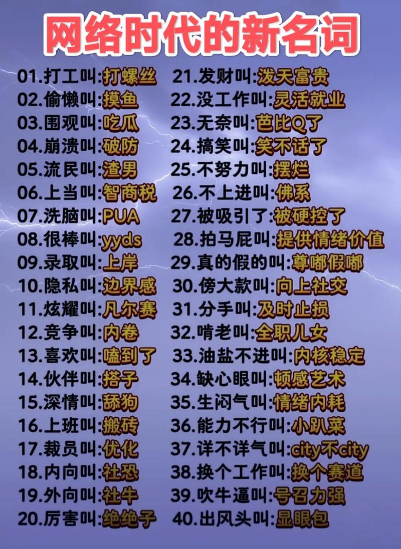 网络语630啥意思？-图1