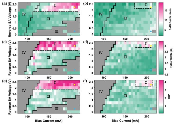 量子点与ULED，哪种显示技术更优？-图1