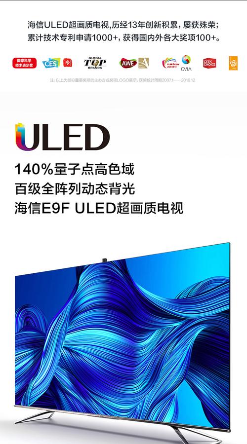 量子点与ULED，哪种显示技术更优？-图3
