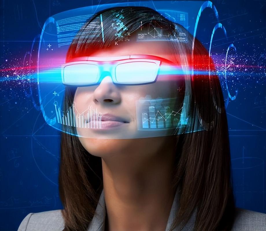 虚拟增强现实技术具体包含哪些内容?-图3 虚拟增强现实技术具体包含哪些内容?-图3