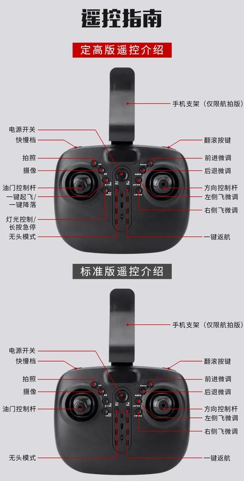 无人机遥控器怎么开启?-图2 无人机遥控器怎么开启?-图2