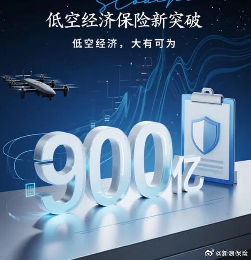 哪家公司提供无人机保险服务?-图3 哪家公司提供无人机保险服务?-图3