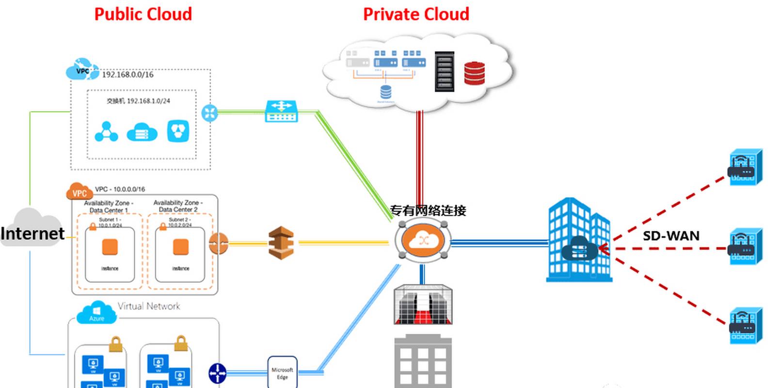 淘宝云处理技术具体指什么？-图2