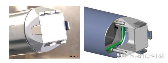 掌握ebs需精通哪些核心技术？-图2