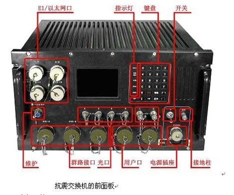 ATM交换技术的核心定义是什么？-图1