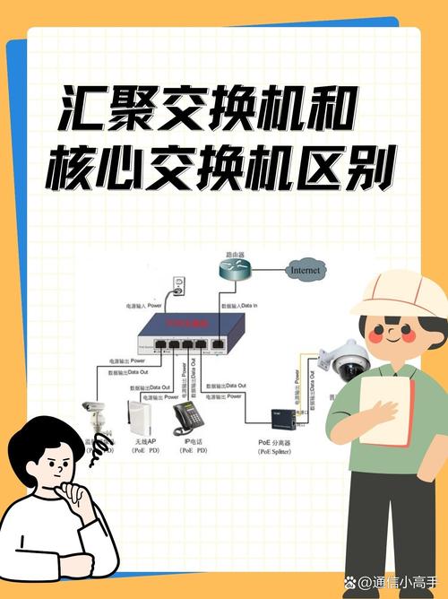 ATM交换技术的核心定义是什么？-图3