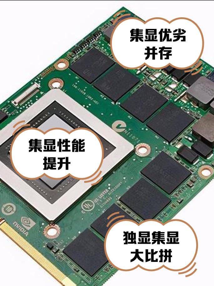 G-sync技术如何提升游戏画面流畅度？-图2