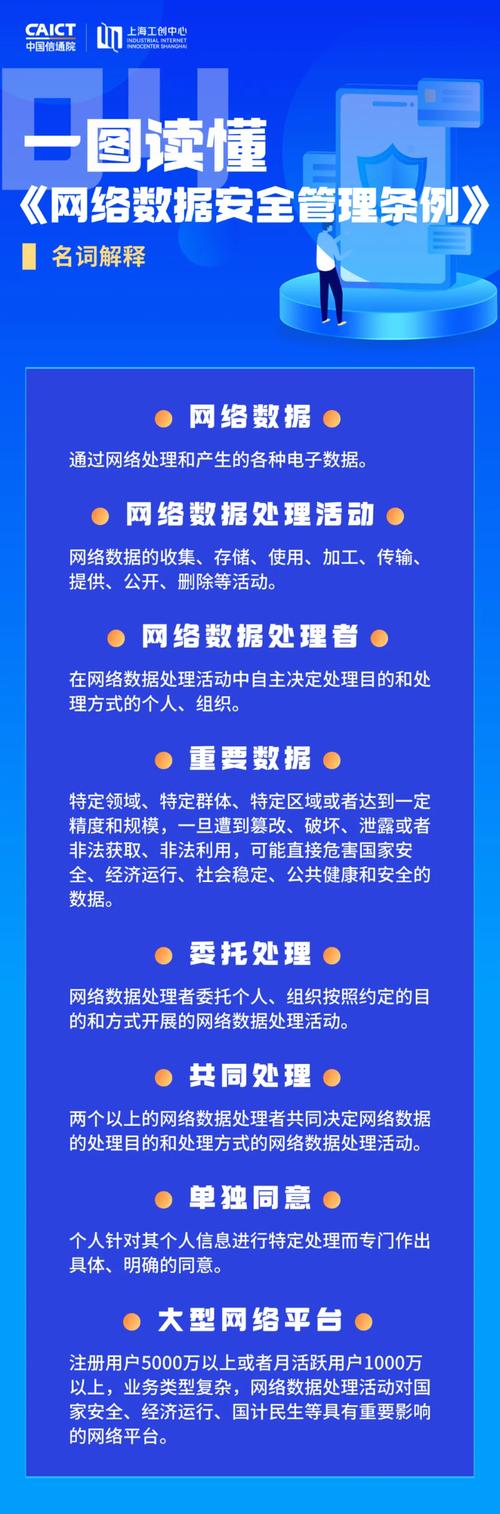 网络安全法具体有几章几条？-图3