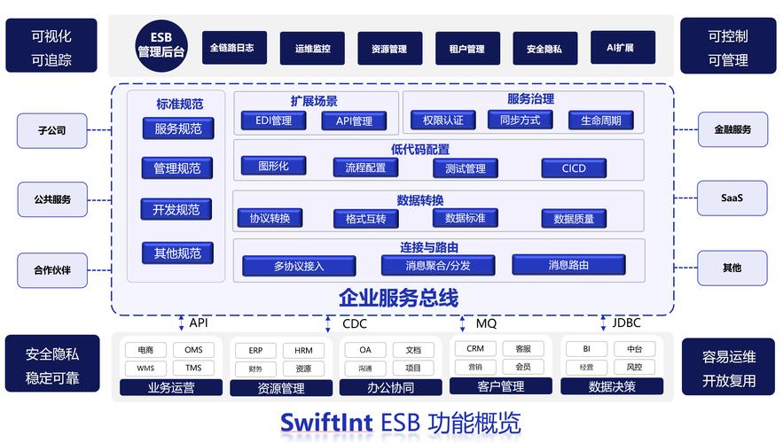 上下分APP控制技术如何精准实现？-图2