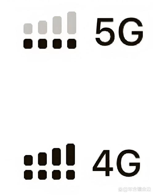 苹果为什么4g网络很慢-图1