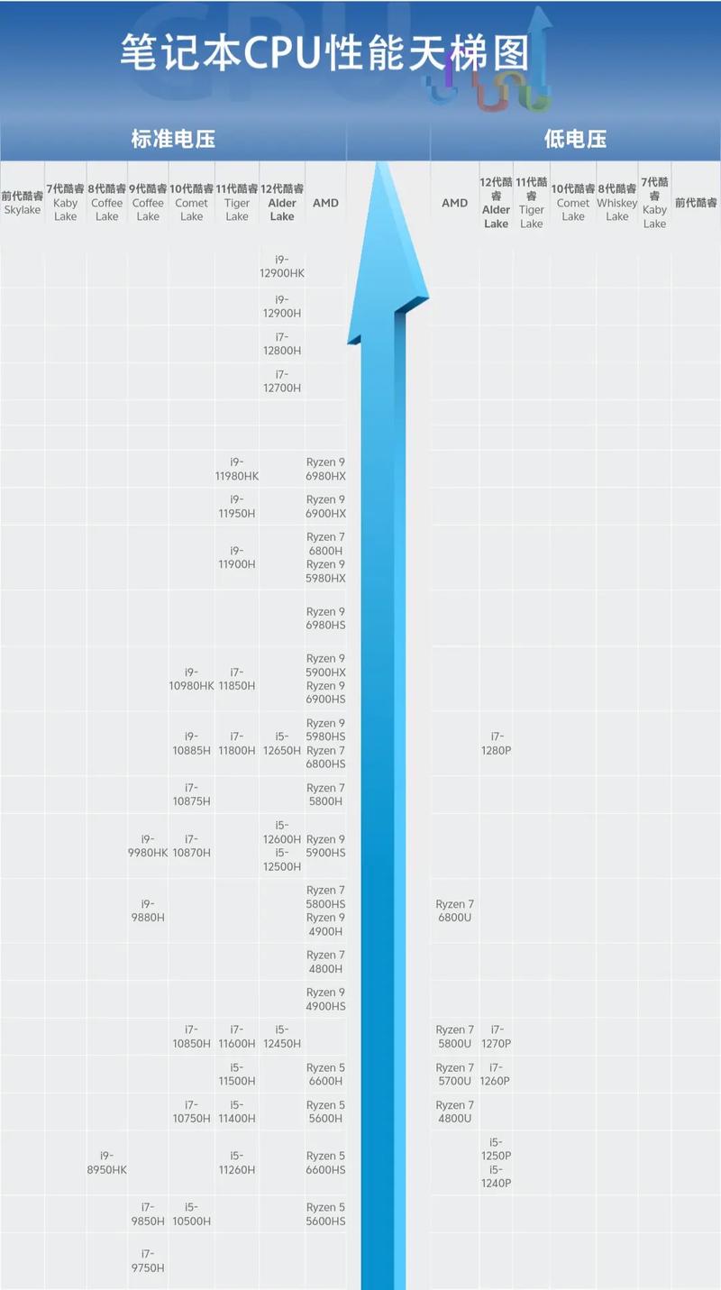 2025电脑技术趋势有哪些新突破？-图2