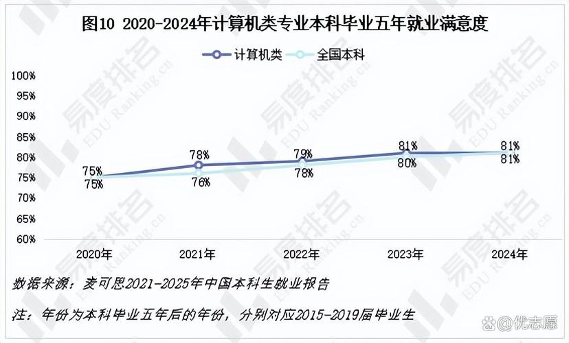 2025电脑技术趋势有哪些新突破？-图3