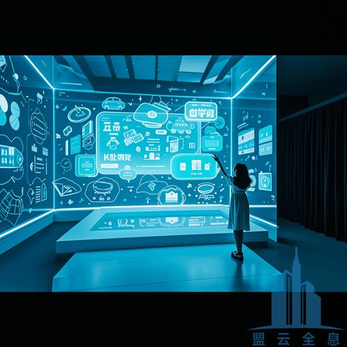 360度全景互动技术如何实现沉浸式体验？-图3