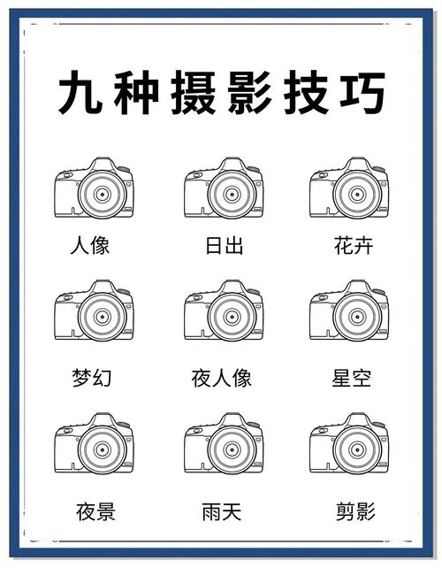 拍摄技术常见问题有哪些？-图2