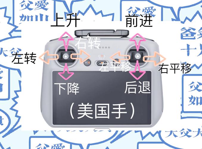 遥控无人机怎么安装？新手必看指南-图3